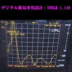 画像6: 351MHzデジタル簡易無線用 ハンディ用 高利得5.15dBi 遠距離通信用ロッドアンテナ 過激飛びMAX 新品 石川県自社倉庫より直送で 即納OK